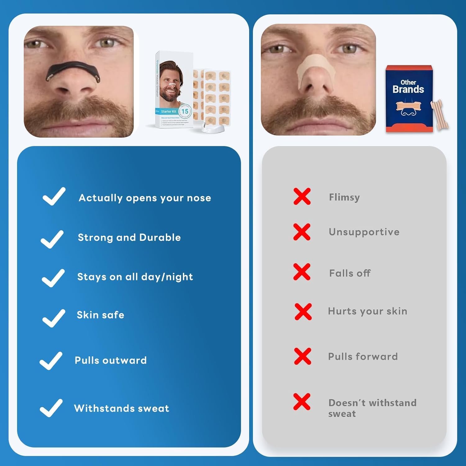 Nasal strip kit to improve breathing
