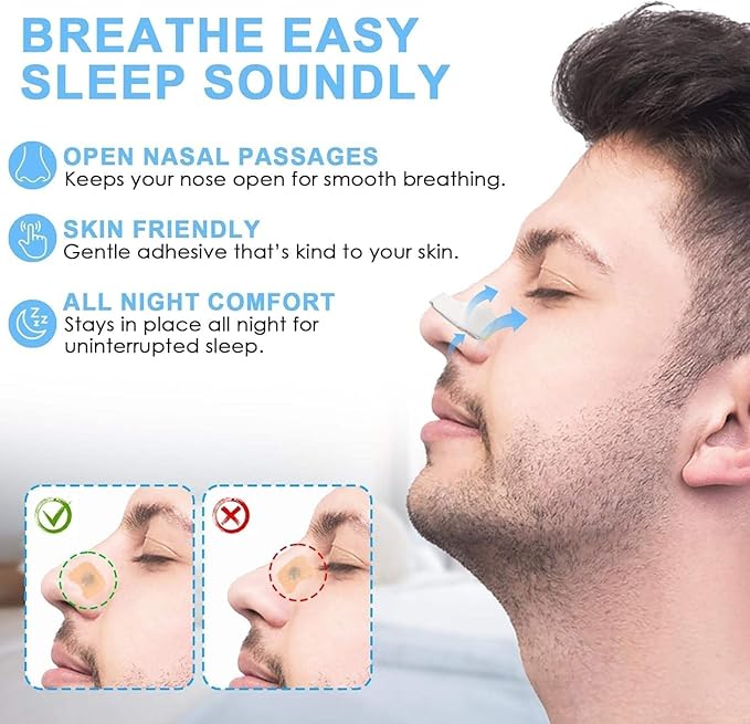 Nasal strip kit to improve breathing