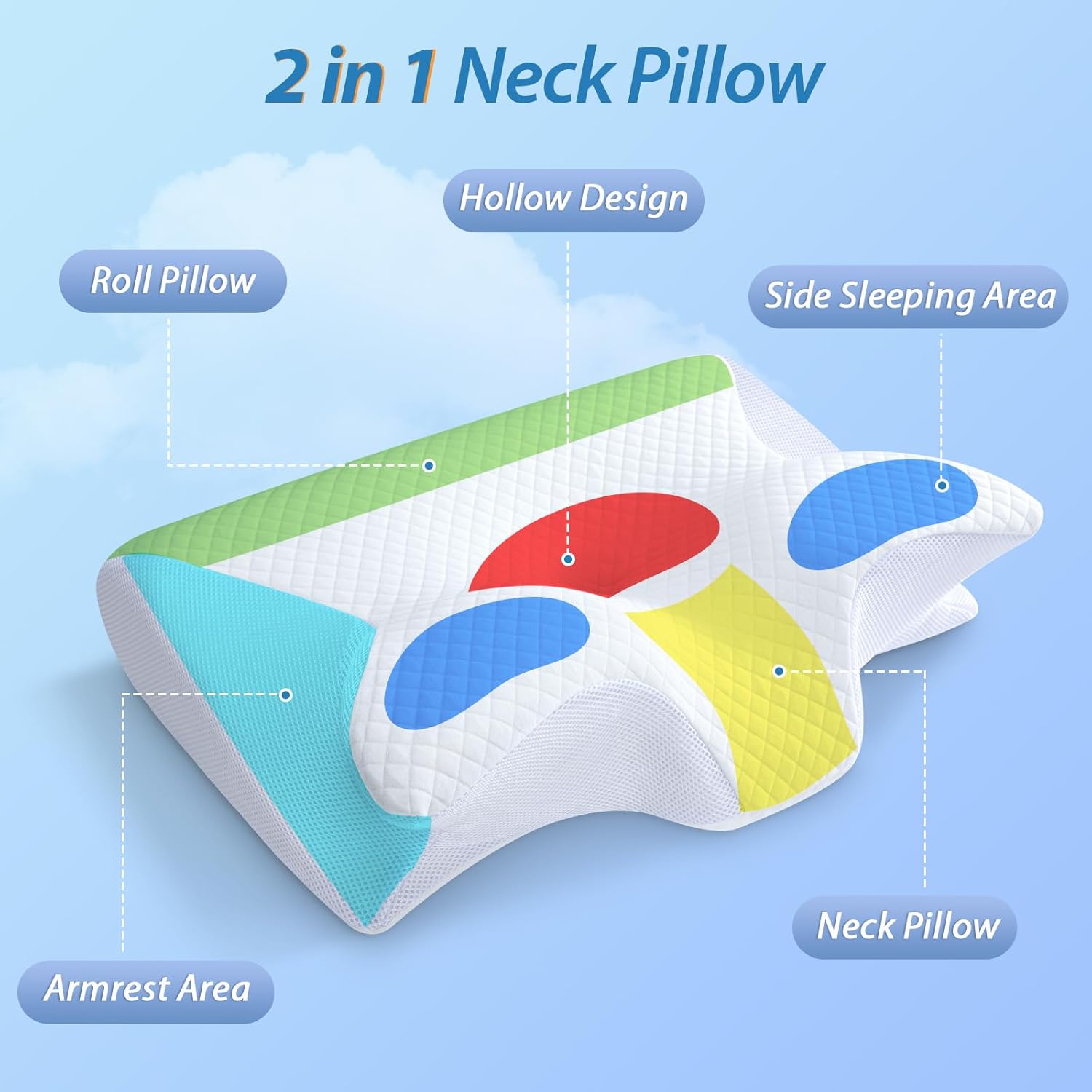 Memory Foam Cervical Pillow